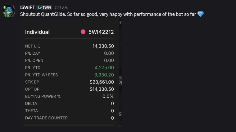 !SWIFT · Discord testimonial